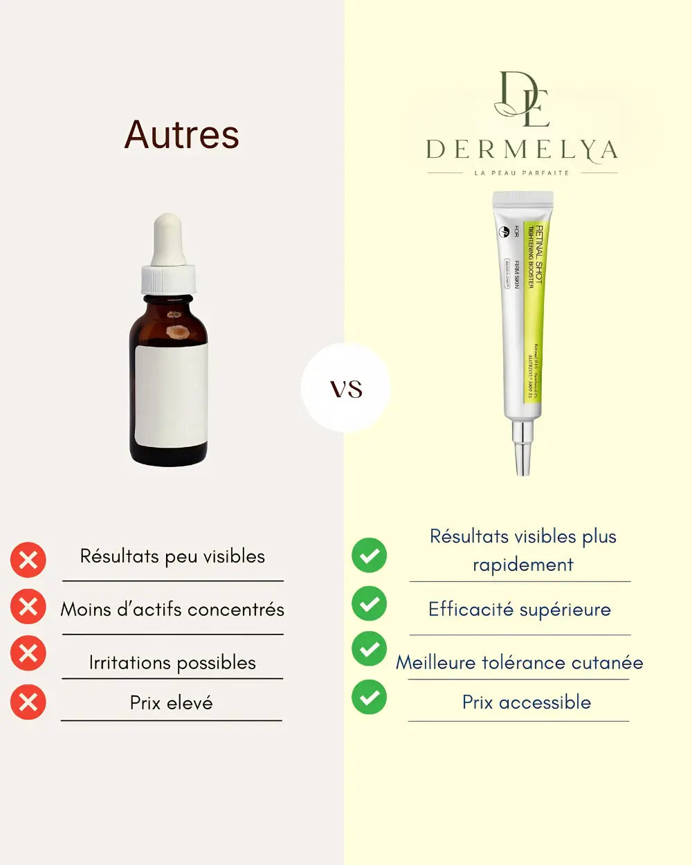 Dermelya - Retinal Shot Ma boutique