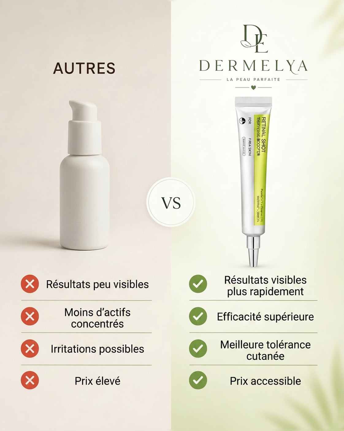Dermelya - Retinal Shot Dermelya