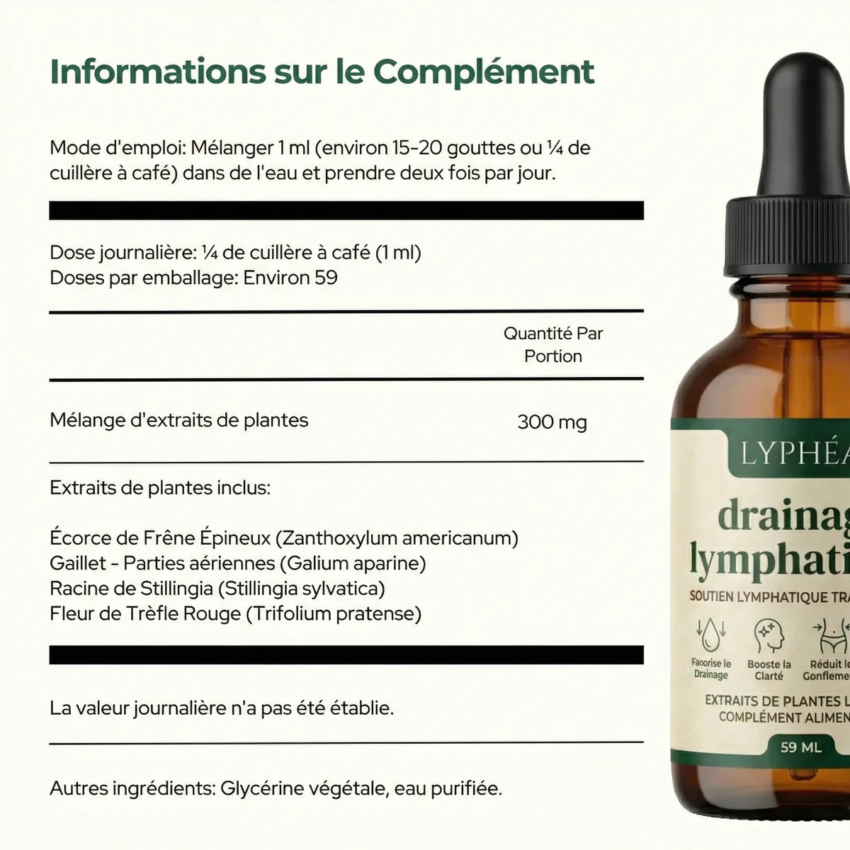 Drainant Lymphatique - Dermelya Dermelya